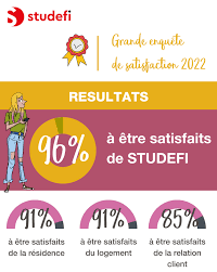 Gérez votre logement facilement avec Efidis Espace Locataire